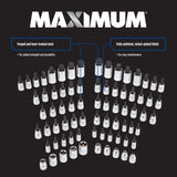 Professional Grade Bit Socket Set, 75-pc