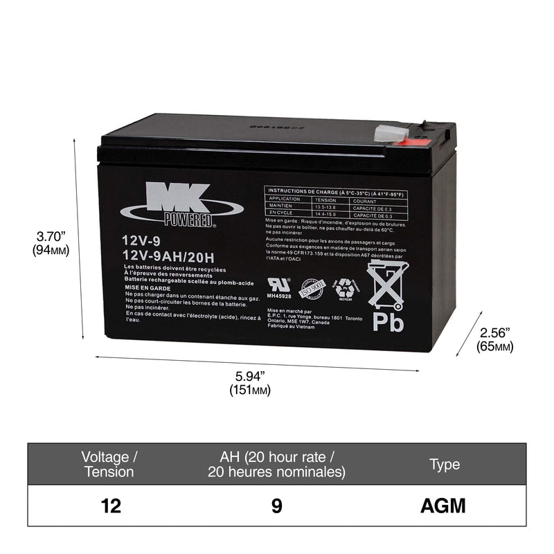 12-Volt 9 Ah SLA Battery, F2 Terminal M9781