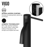 Madison Single Handle Single Hole cFiber Bathroom Sink Faucet, Matte Black